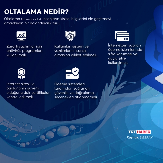 Grafik: Şeyma Özkaynak